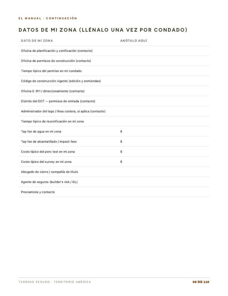 Manual imprimible con checklist por fases